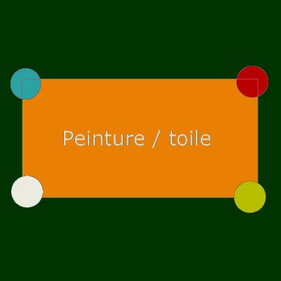 Peinture-toile